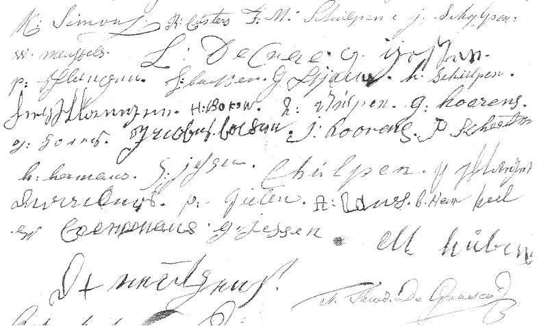 fragment akte met handtekeningen