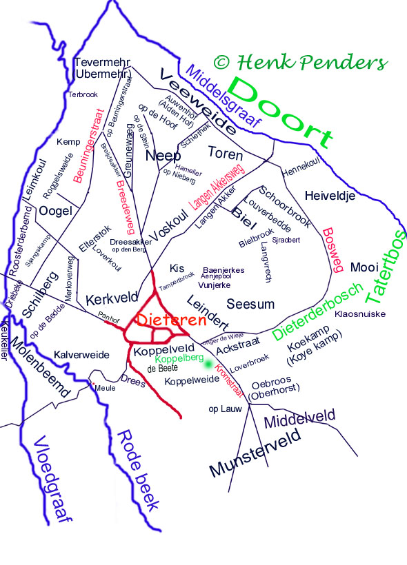 Veldnamen van Dieteren