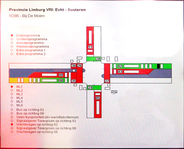 Voorbeeld programmascherm VRI.